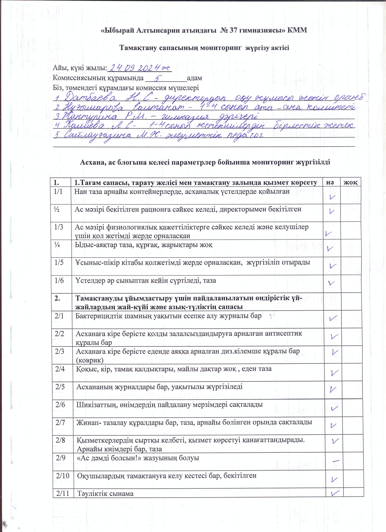 Асханада тамақтану сапасын бақылау жөніндегі сараптама тобының АКТ