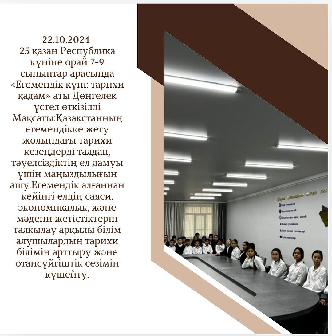 22.10.2024 25 қазан Республика күніне орай 7-9 сыныптар арасында «Егемендік күні: тарихи қадам» аты Дөңгелек үстел өткізілді