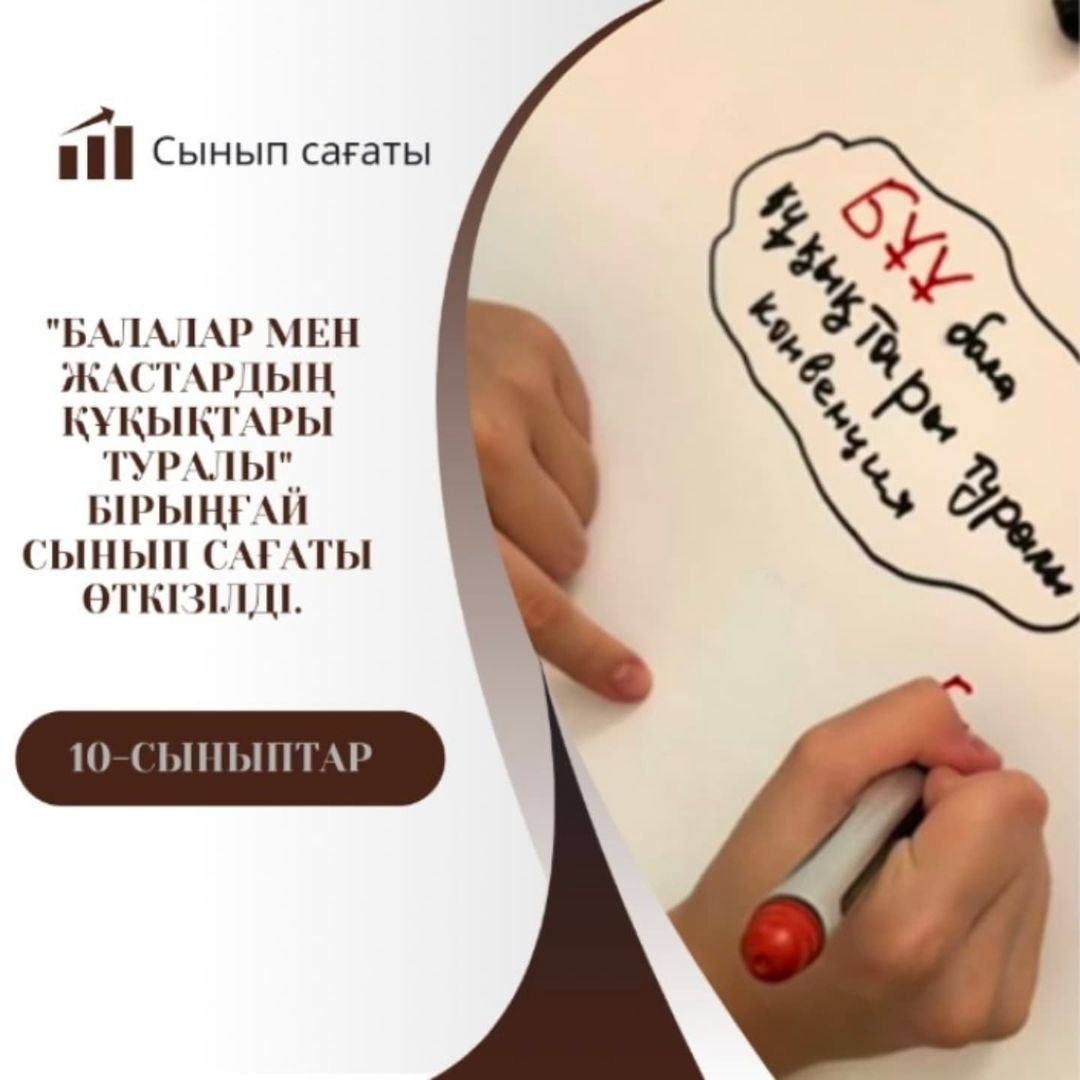 22.11.2024 күні 10-сыныптар арасында "Балалар мен жастардың құқықтары туралы" бірыңғай сынып сағаты өткізілді. Бұзақылық ҚР ҚК 293-бабы, Вандализм ҚР ҚК 294-бабы бойынша ақпарат берілді.