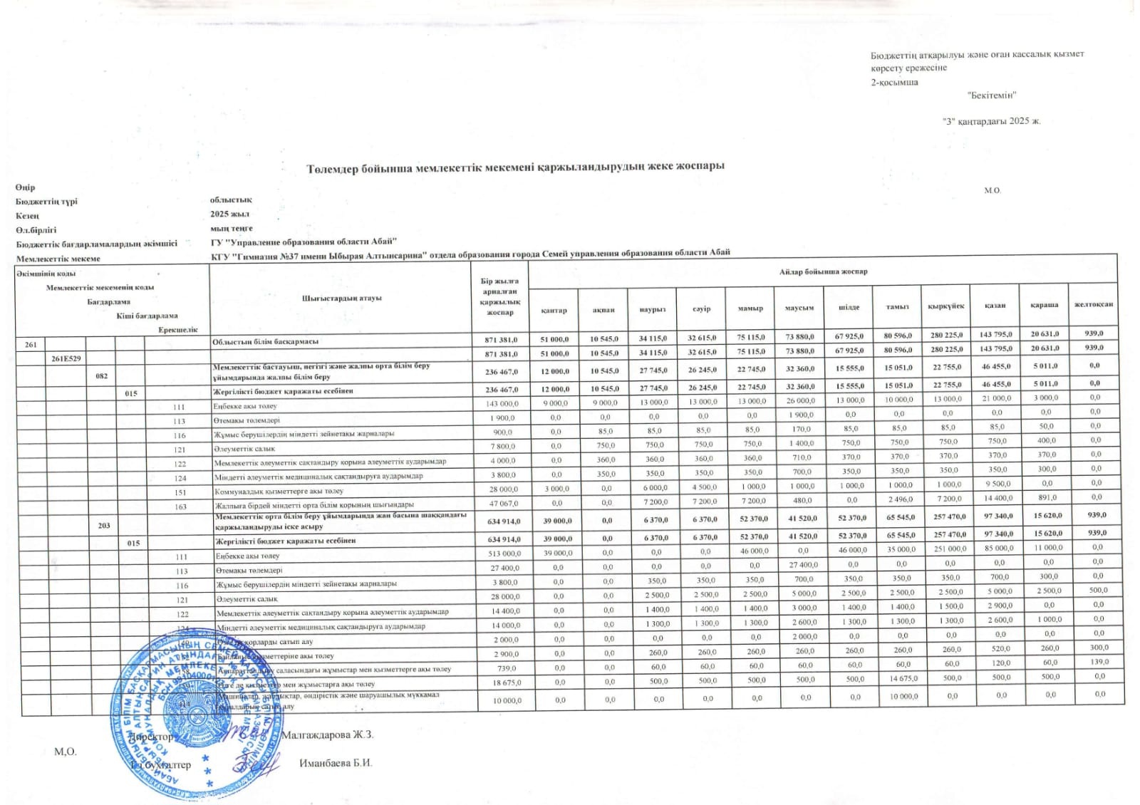 Индивидуальный план финансирования